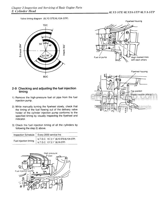 Photo 7 - Yanmar 6LY2-STE 6LY2A-STP 6LYA-STP Service Manual Marine Diesel Engine