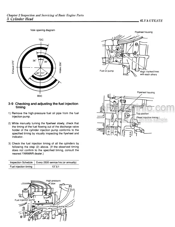 Photo 2 - Yanmar 6LYA-UTE 6LYA-STE Service Manual Marine Diesel Engine