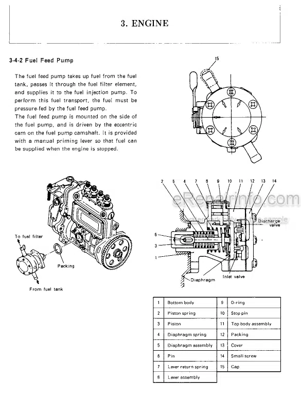 Photo 2 - Yanmar V3-3 V4-3 Service Manual Wheel Loader