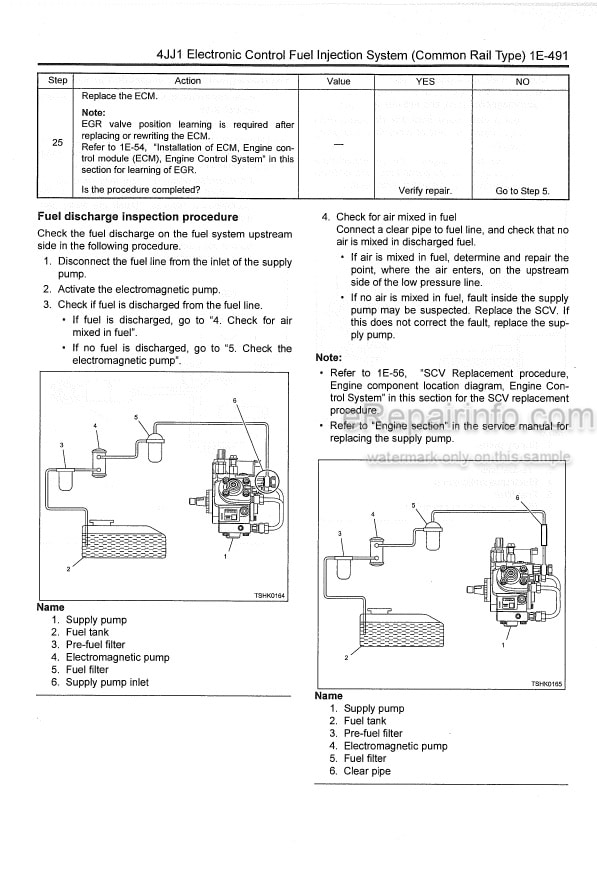 Photo 8 - Isuzu AI-4JJ1X Troubleshooting Manual Industrial Diesel Engine