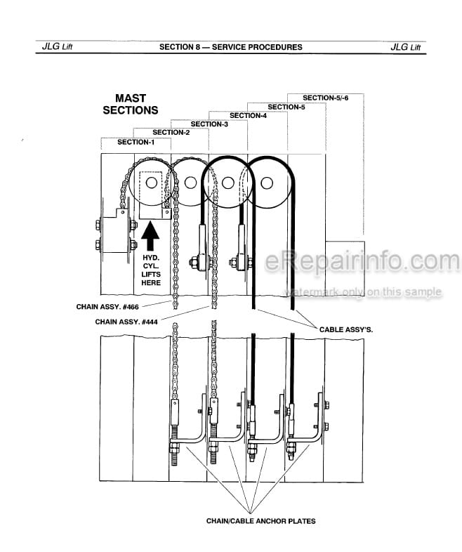 Photo 1 - JLG AM19 AM24 AM30 AM36 AC DC Operators Safety Service Parts Manual Vertical Mast