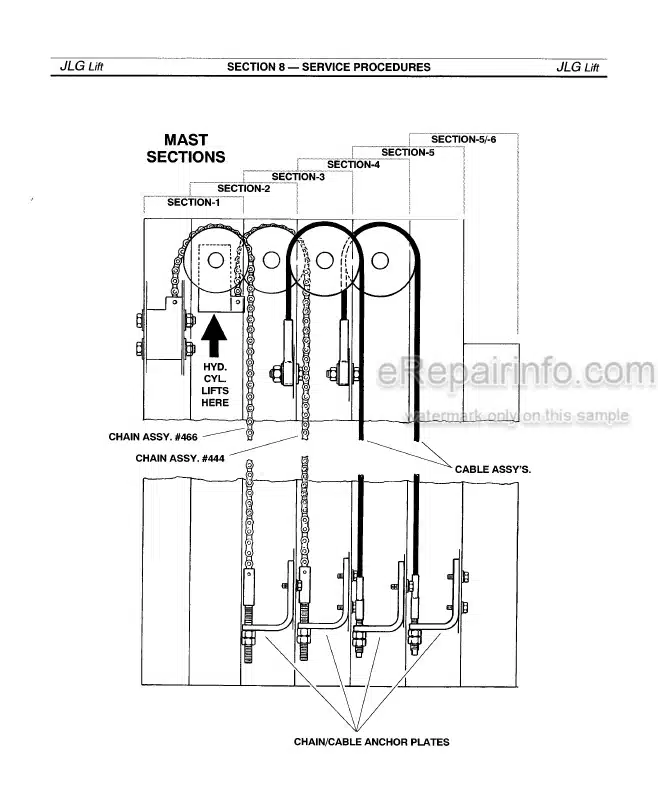 Photo 3 - JLG AM19 AM24 AM30 AM36 AC DC Operators Safety Service Parts Manual Vertical Mast