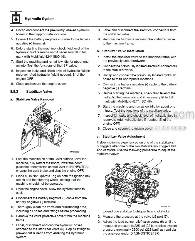 Photo 7 - JLG 4017 Service Manual Service Manual Telescopic Forklift