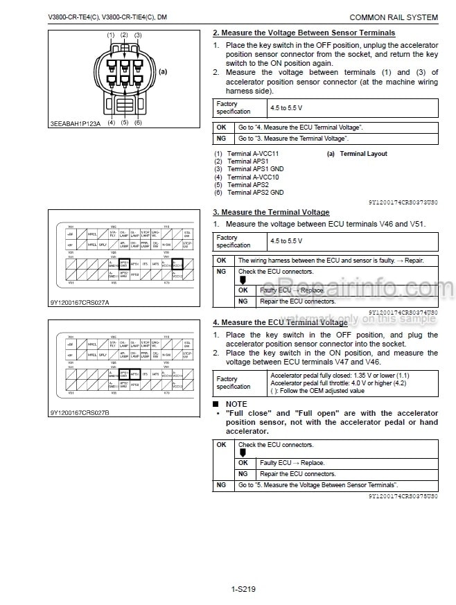 Photo 3 - Kubota V3800-CR-TE4 V3800-CR-TIE4 V3800-CR-TE4C V3800-CR-TIE4C Diagnosis Manual Common Rail System