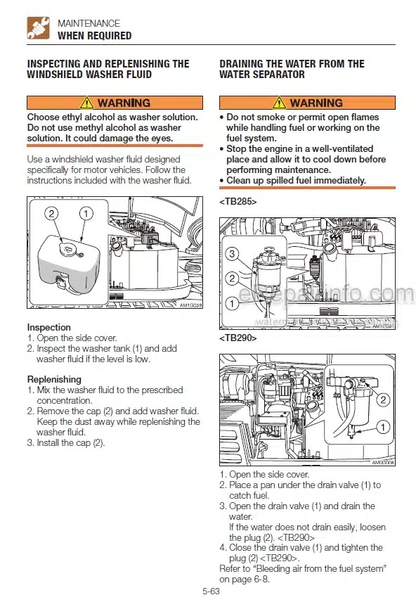 Photo 7 - Takeuchi TB007 Workshop Manual Compact Excavator