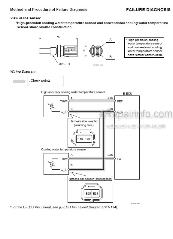 Photo 6 - Yanmar YPES-ML Service Manual Fuel Injection Equipment