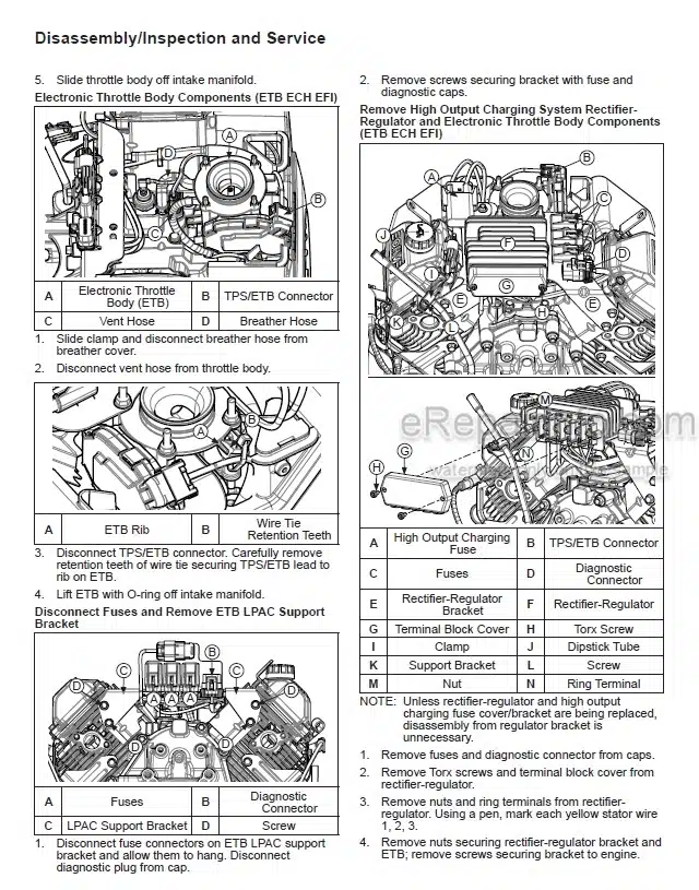 Photo 6 - Kohler KD425-2 Workshop Manual Engine