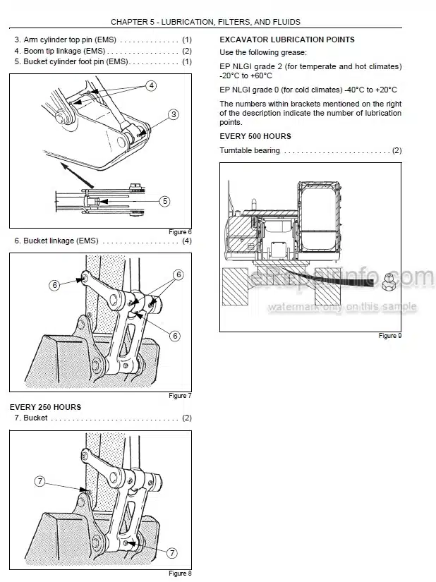 Photo 6 - Link-Belt 225 Spin Ace Operators Manual Excavator