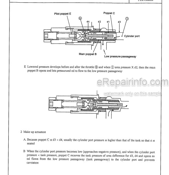 Photo 2 - Link-Belt 2650 2700 Quantum Service Manual Excavator