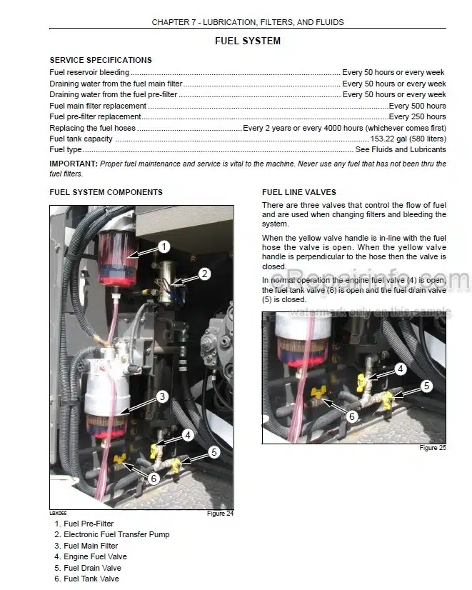 Photo 6 - Link-Belt 360X2 Operators Manual Rubber Tired Material Handler