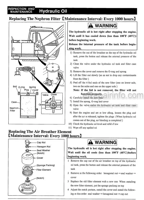 Photo 7 - Link-Belt 2800 3400 Quantum Operators Manual Excavator