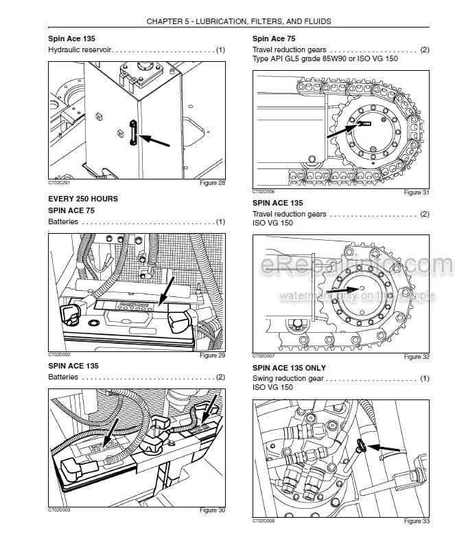 Photo 6 - Link-Belt 75 Spin Ace Tier III Operators Manual Excavator