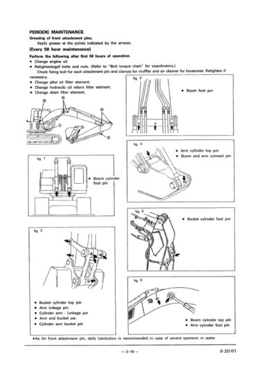 Photo 4 - Link-Belt LS2650 C Series II Operators Manual Excavator