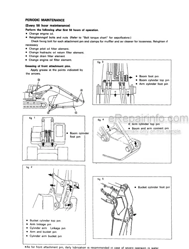 Photo 6 - Link-Belt LS2800 C Series II Operators Manual Excavator