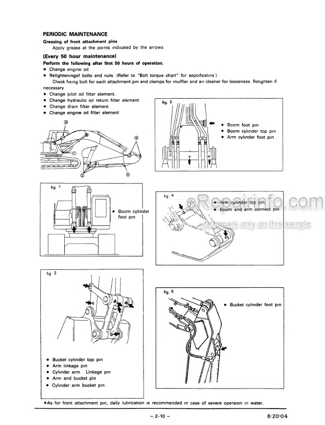 Photo 7 - Link-Belt LS2700 C Series II Operators Manual Excavator