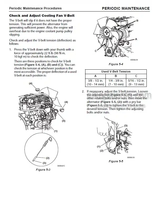 Photo 7 - Yanmar L48EE L70EE L100EE Service Manual Industrial Engine