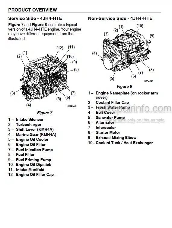 Photo 7 - Yanmar 1GM10 2GM20 3GM30 2GM20F 3GM30F 1GM10V 2GM20V 3GM30V 2GM20FV 3GM30FV Operation Manual Diesel Engine