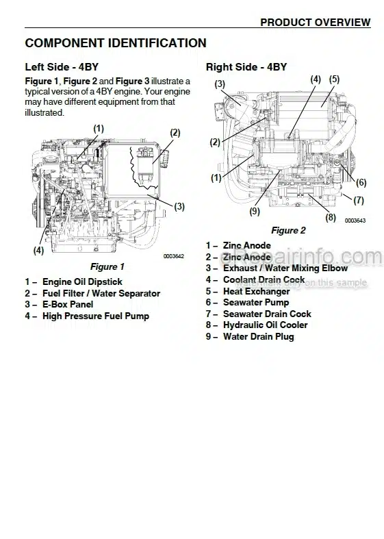 Photo 7 - Yanmar 4BT-150 4BY-150Z 4BY-180 4BY-180Z 6BY-220 6BY-220Z 6BY-260 6BY-260Z Operation Manual Marine Diesel Engine
