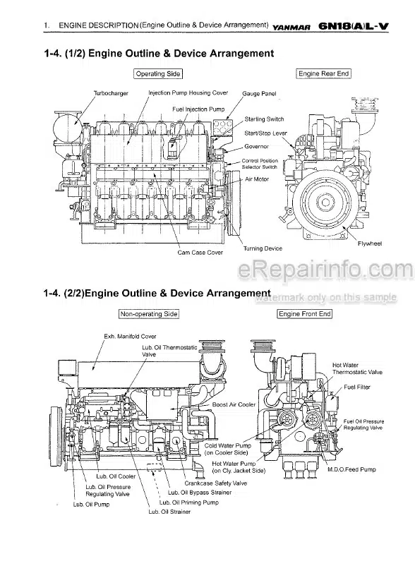 Photo 6 - Yanmar 6LPA-DTP 6LPA-DTZP 6LPA-STP 6LPA-STZP Operation Manual Marine Diesel Engine