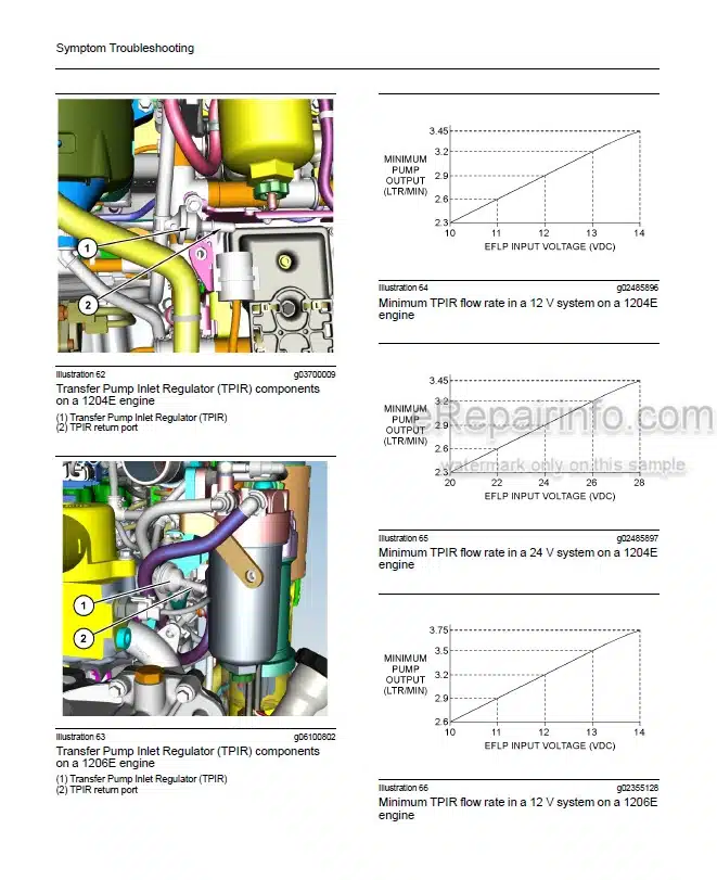 Photo 6 - Mitsubishi 1204F Service Manual Diesel Engine For Forklift SMEEA-AF15F-200