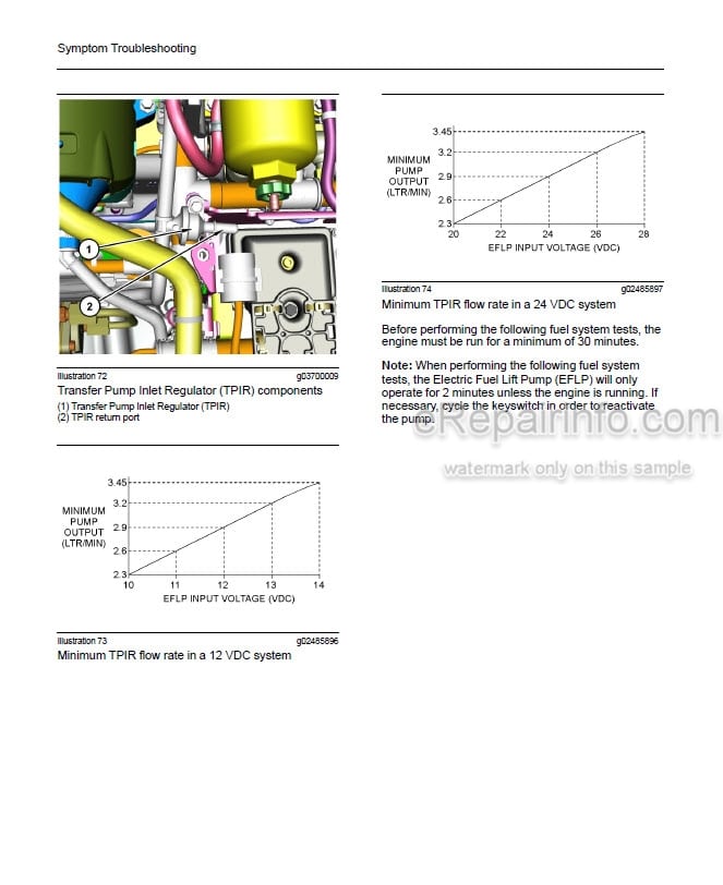 Photo 12 - Mitsubishi 1204F Service Manual Diesel Engine For Forklift SMEEA-AF15F-200