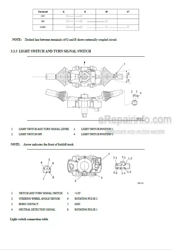 Photo 6 - Mitsubishi FD60 FD70 Service Manual Forklift Chassis And Mast 99709-76100