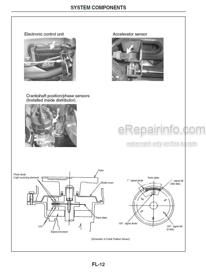 Photo 7 - Mitsubishi TB45 Service Manual Gasoline Engine For Forklift