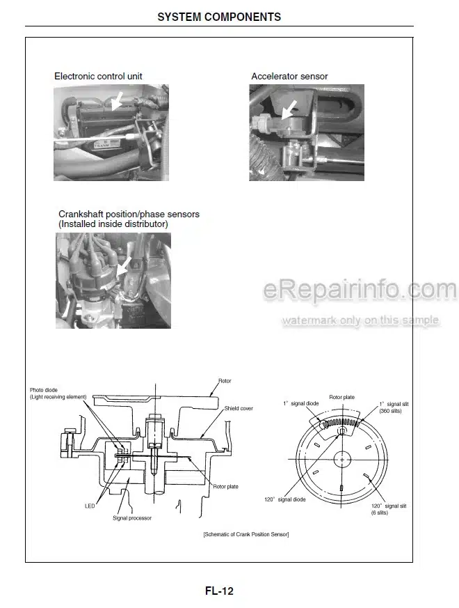 Photo 10 - Mitsubishi TB45 Service Manual Gasoline Engine For Forklift