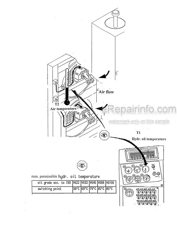 Photo 7 - Komatsu PC2000-8 Shop Manual Hydraulic Excavator SEN01607-19 SN 20001-