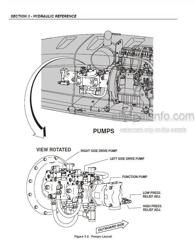 Photo 7 - JLG X33JP-X1000AJ Service And Maintenance Manual Compact Crawler Boom 3121784