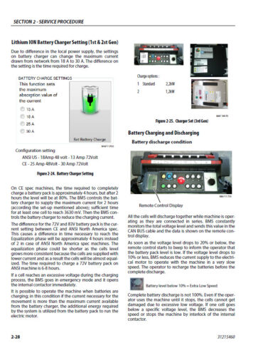 Photo 4 - JLG X390AJ-1X14J To X1000AJ-X33JP Lithium Supplement Manual Compact Crawler Boom 31215460