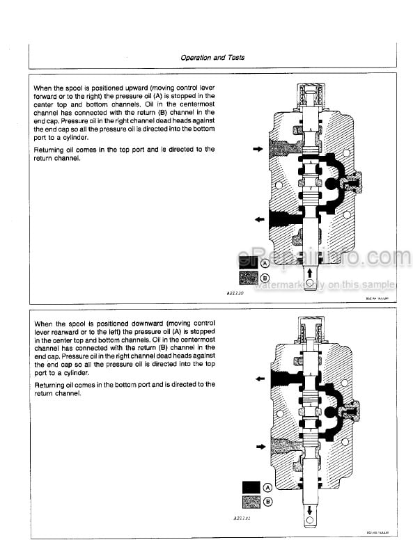Photo 6 - John Deere 1550 1650 Technical Manual Backhoe TM1245