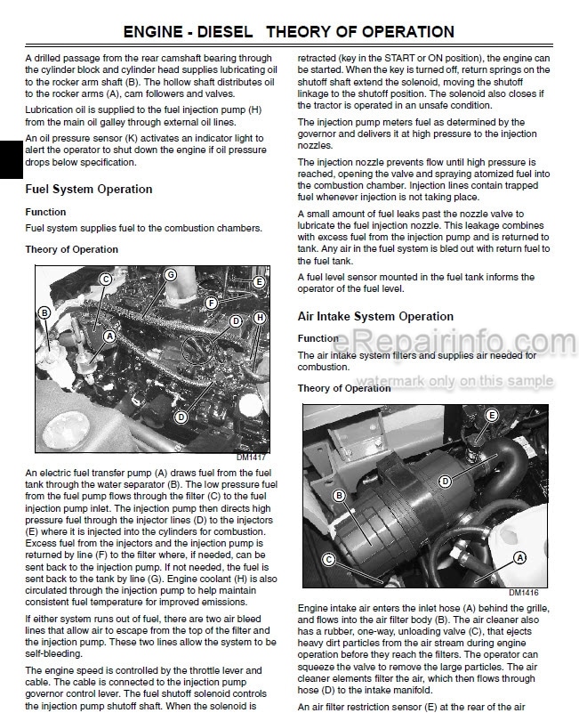Photo 7 - John Deere 200 Technical Manual Synchronous Thinner TM1113