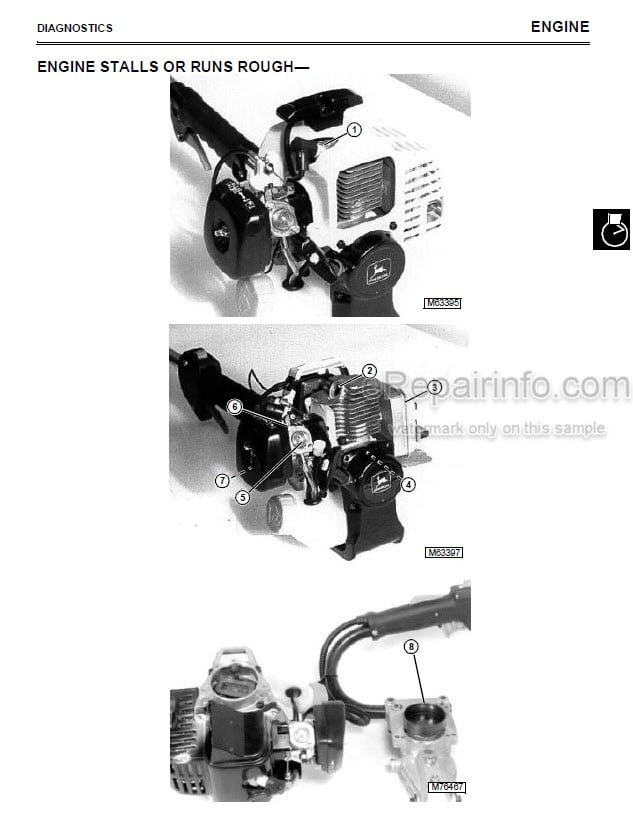 Photo 6 - John Deere 5E 113 110G 210G 240G 260G Technical Manual Blower Hedge Clipper Trimmer Cutter TM1430
