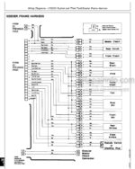 Photo 4 - John Deere 787 Technical Repair Manual Air Seeding System TM1577