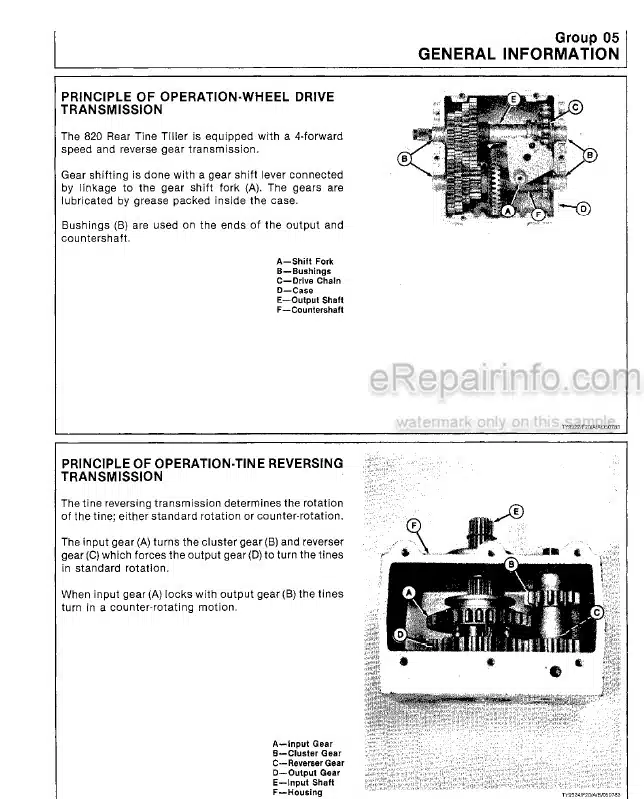 Photo 8 - John Deere 820 Technical Repair Manual Rear Tine Tiller TM1297
