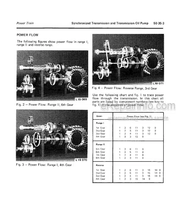 Photo 3 - John Deere 840 940 1040 1140 Technical Manual Tractor TM4353