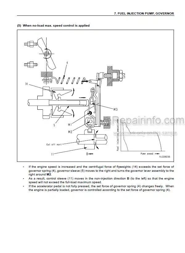 Komatsu 4D94LE 4D98E Shop Manual Diesel Engine For Komatsu Forklift ...