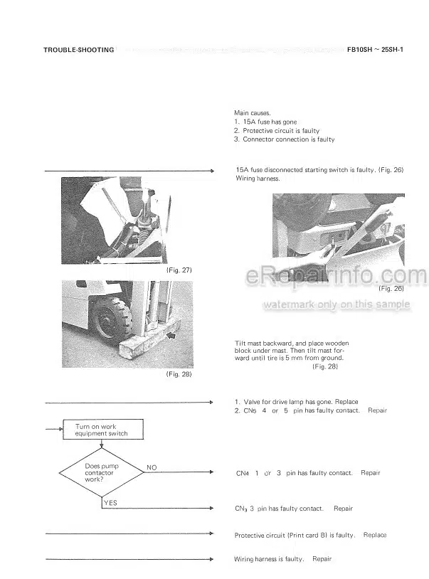 Photo 1 - Komatsu FB10S To FP25J-1 Shop Manual Electrical System For Electric Lift Truck FB10 25AB-E-BE2
