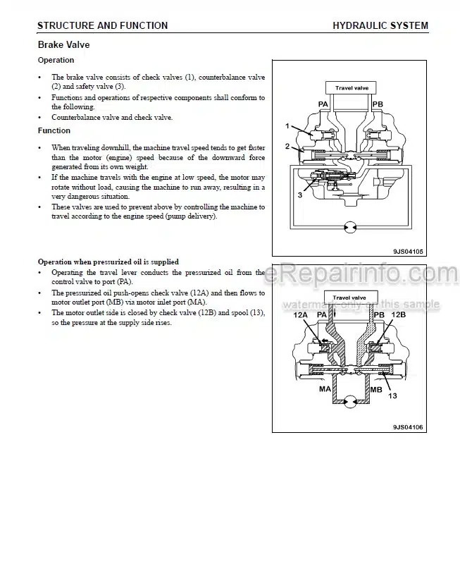 Photo 7 - Komatsu PW130-7K Shop Manual Wheel Excavator UEBM002800 SN K40001-