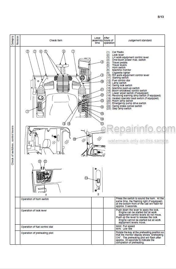 Photo 2 - Komatsu PC800-8E0 PC800LC-8E0 PC800SE-8E0 PC850-8E0 PC850SE-8E0 Field Assembly Instruction Hydraulic Excavator GEN00102-01