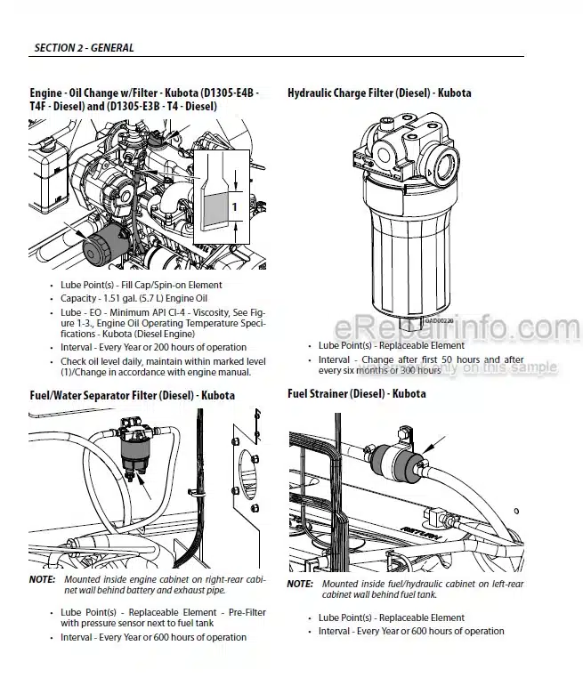 Photo 7 - JLG 530LRT PVC2004 Service And Maintenance Manual Scissor Lift 31217177