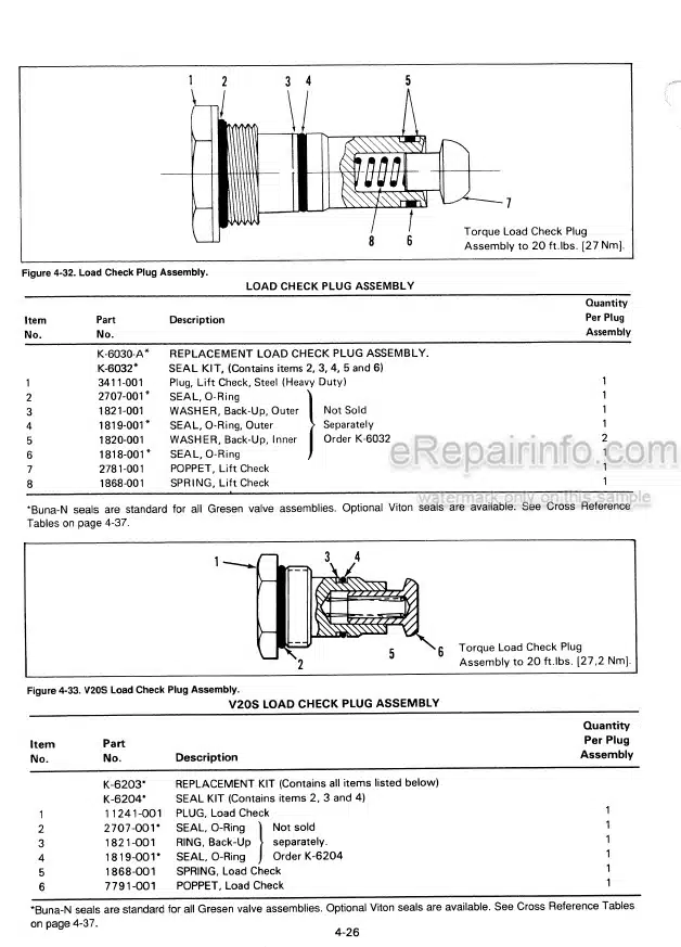 Photo 3 - JLG G6-42P Service Operation And Safety Manual Telehandler 9140-4002