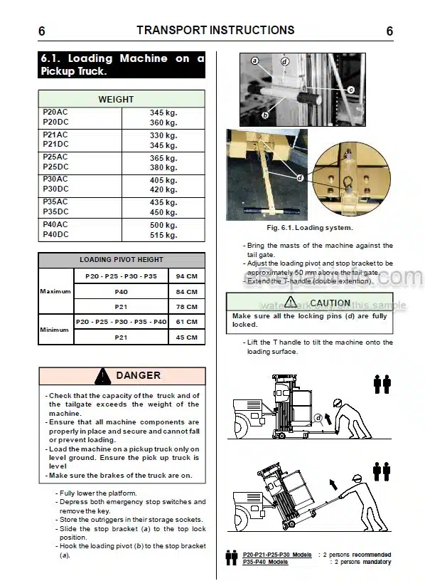 Photo 6 - JLG P20AC To P30DC Operation And Safety Handbook Mast Boom Lift MA0128-05