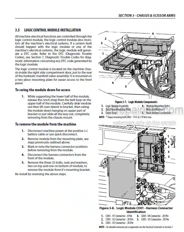 Photo 7 - JLG R1532I R1932I R1932 PVC1910 Service And Maintenance Manual 31215088