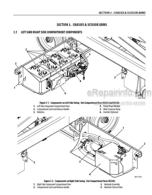 Photo 2 - JLG R2632 R3246 PVC1910 Service And Maintenance Manual Scissor Lift 31215091