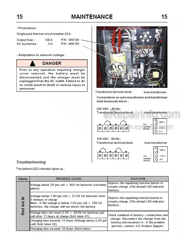 Photo 5 - JLG V1331E Operators Safety Maintenance Handbook Mast Boom Lift MA0279-01