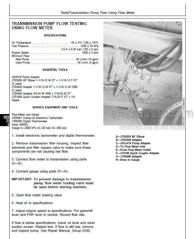 Photo 7 - John Deere 655B 755B Operation And Tests Technical Manual Crawler Loader TM1333