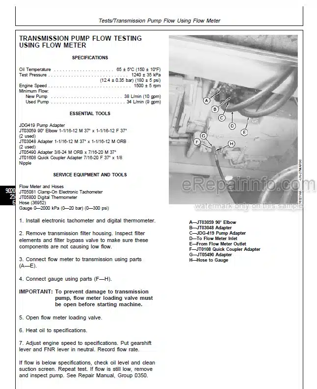 Photo 2 - John Deere 710C Operation And Tests Technical Manual Backhoe Loader TM1450