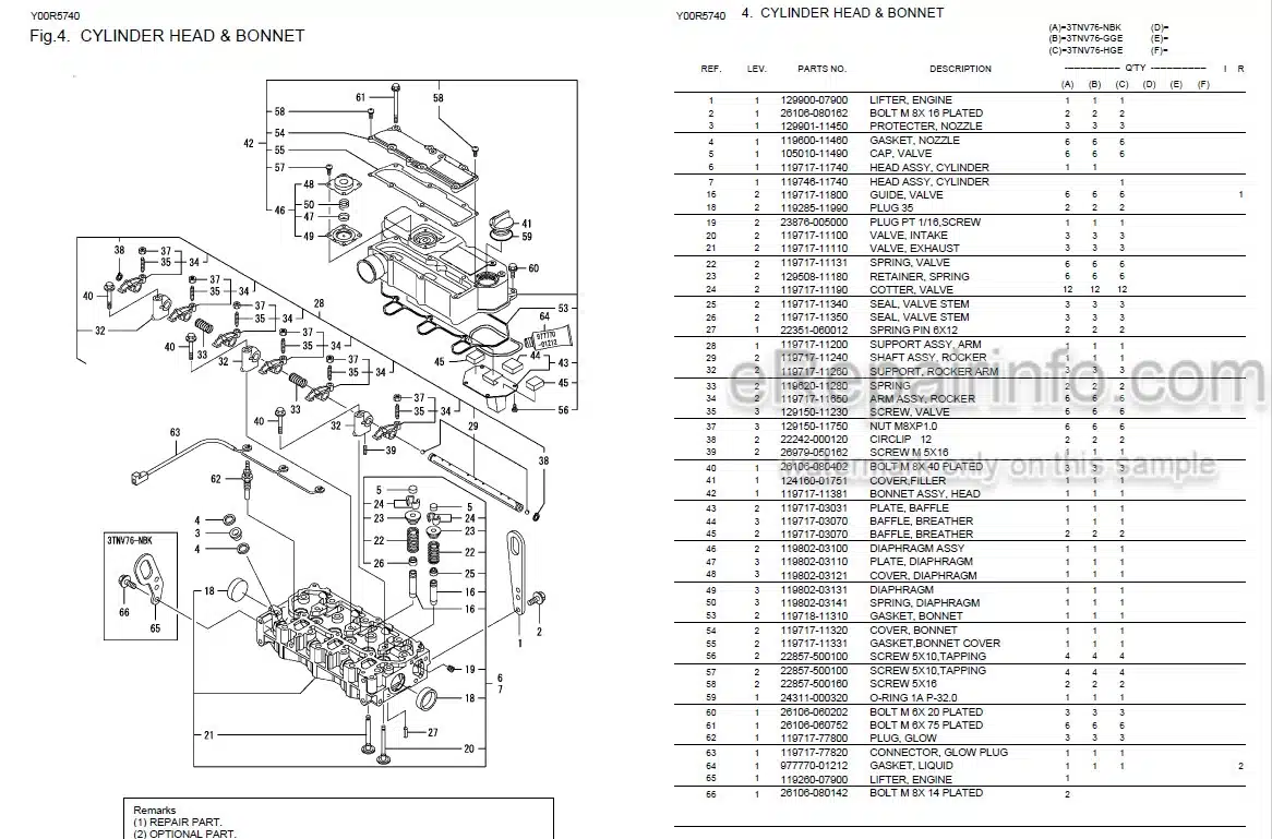 Photo 8 - Yanmar 3TNV76-GGE Parts Catalog Engine Y00R5740